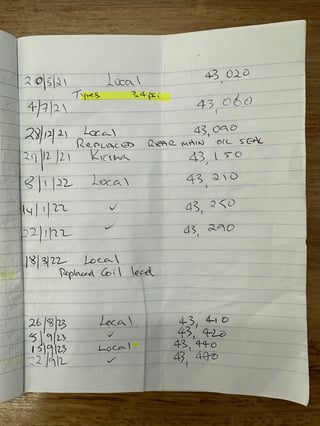 1972 Holden LJ Torana GTR XU1 - Glacier White