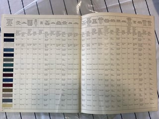 1966 Pontiac Bonneville Brougham - 389 V8