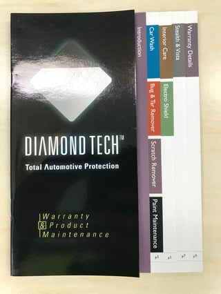 2006 VZ HSV GTO Coupe - 19,686 Kilometres