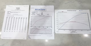 1967 Ford XR Falcon GT Replica Street Machine