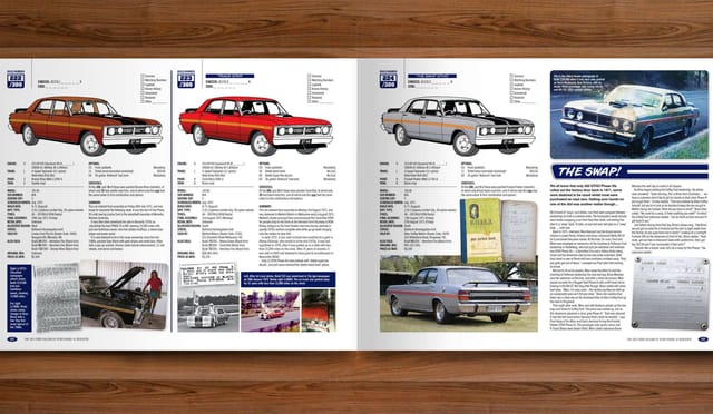 The Ford GTHO Register - orders close Midnight 30th June 2021 !! - Image 102730