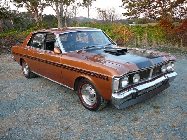 XY GT Falcon - Image 41939
