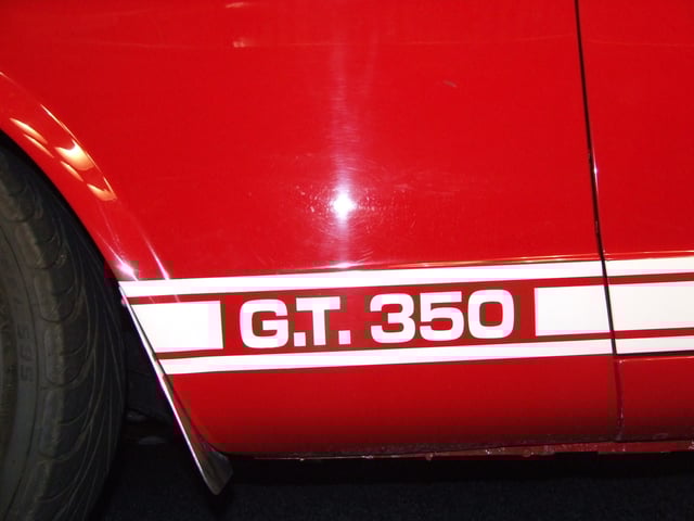 1965 Shelby GT350 Fastback Tribute - Image 48590