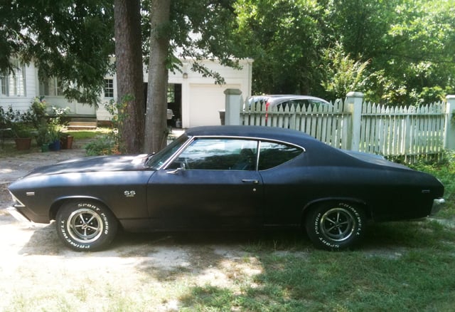 1969 Chevrolet Chevelle SS - Image 50543